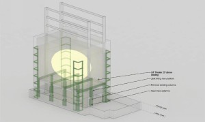 Architect rendering of the proposed Palace Theater changes. Image credit: PBDW Architects