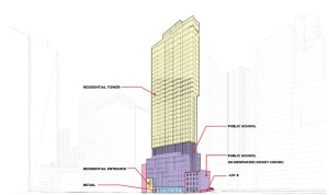 Image showing relationship between planned new tower and landmarked Robert and Anne Dickey House. Image credit: FXFowle Architects